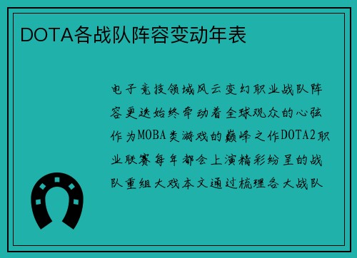DOTA各战队阵容变动年表