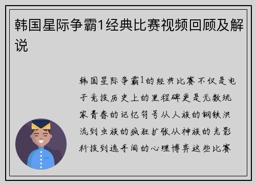 韩国星际争霸1经典比赛视频回顾及解说